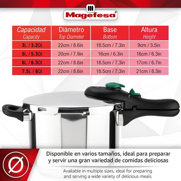 Magefesa DYNAMIC - Autocuiseur Rapide de 7,5L + Panier, Acier Inoxydable 18/10, Efficacité Énergétique, Tous Types de Cuisines, Induction