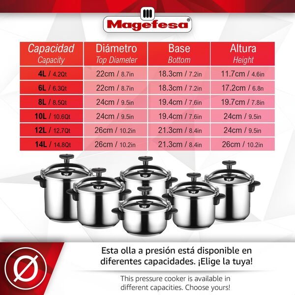 Magefesa Star Recta - Autocuiseur Traditionnel 14L, Acier Inoxydable 18/10, pour Tous Types de Cuisinières, Induction, 3 Systèmes de Sécurité