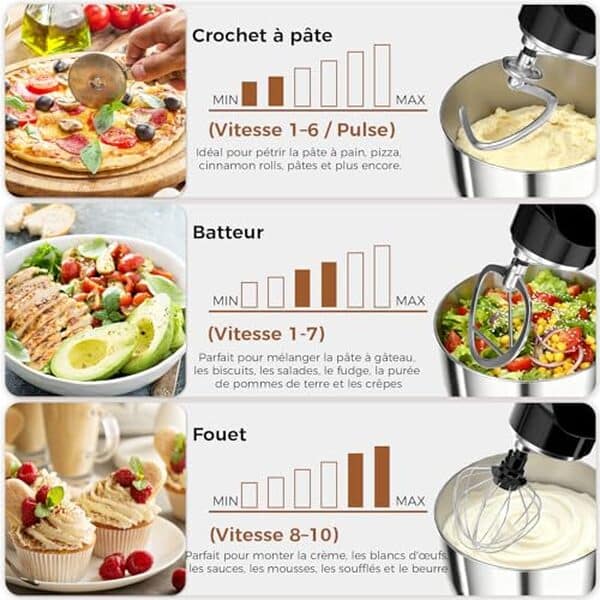 Découvrez notre avis détaillé sur le robot pâtissier YASHE 1500W : performance, polyvalence et efficacité au rendez-vous pour réaliser vos recettes préférées.