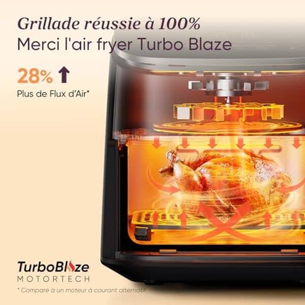 Découvrez notre test détaillé de la Cosori TurboBlaze 9 en 1 : performances, capacité 6L et fonctionnalités de cette friteuse à air polyvalente pour une cuisine saine et rapide. 